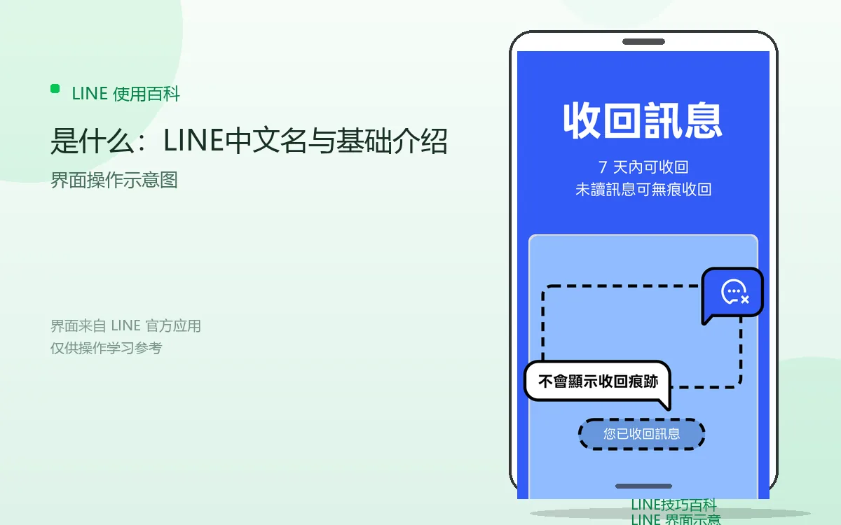 是什么：LINE中文名与基础介绍界面示意图
