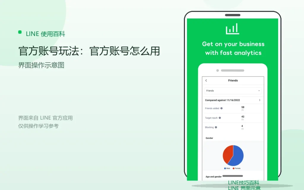 LINE官方账号玩法：官方账号怎么用配图