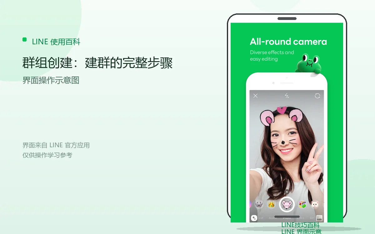 群组创建：建群的完整步骤界面示意图