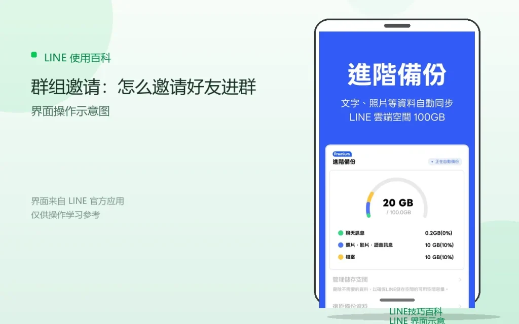 LINE群组邀请:怎么邀请好友进群配图
