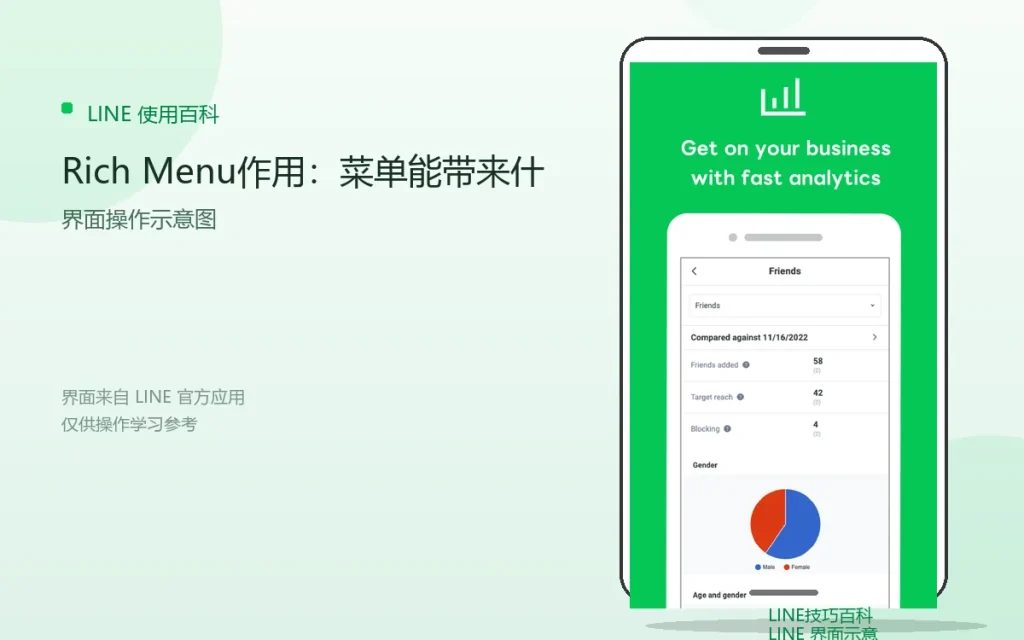 LINE Rich Menu作用：菜单能带来什么配图