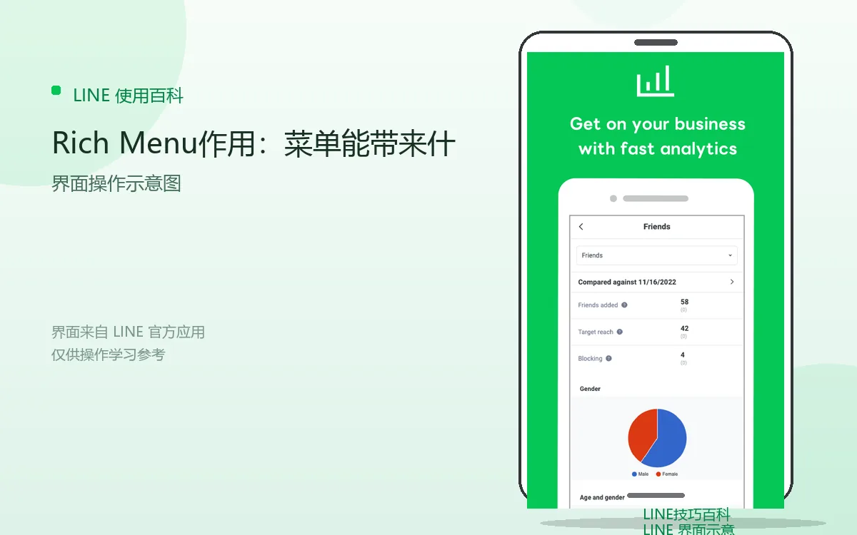 Rich Menu作用：菜单能带来什界面示意图