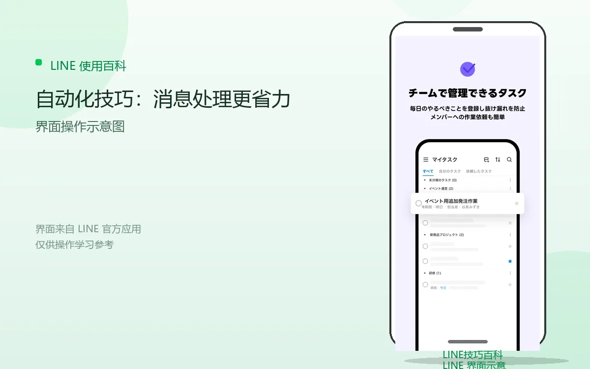 自动化技巧：消息处理更省力界面示意图